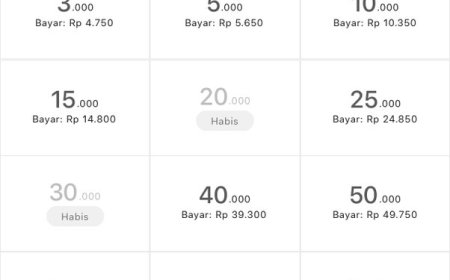 Cara Tukar Poin Traveloka dengan Pulsa: Panduan Lengkap Anti Gagal