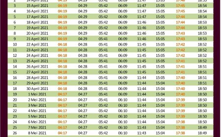 Jadwal Bus Goodwill Hari Ini Tegal – Bandung: Berangkat Aman & Tepat Waktu