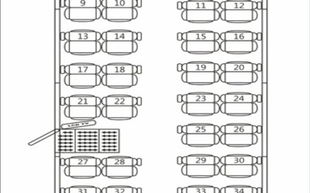 Denah Kursi Bus Sinar Jaya Eksekutif: Pilih Posisi Duduk Paling Nyaman!