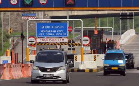 Jarak Malang ke Semarang: Pilihan Transportasi dan Waktu Tempuh